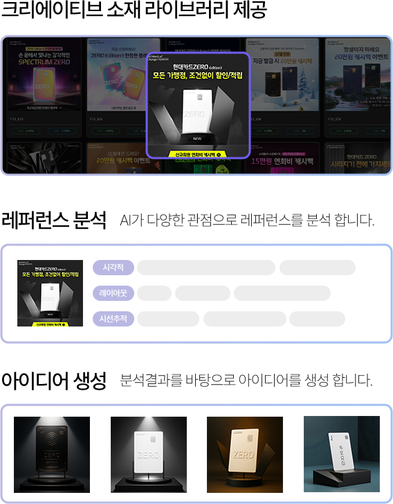 feature visual